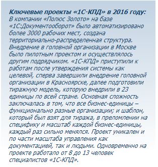 "Огненная обезьяна" не подвела. Итоги работы ключевых игроков отечественного рынка СЭД/ЕСМ в 2016 году