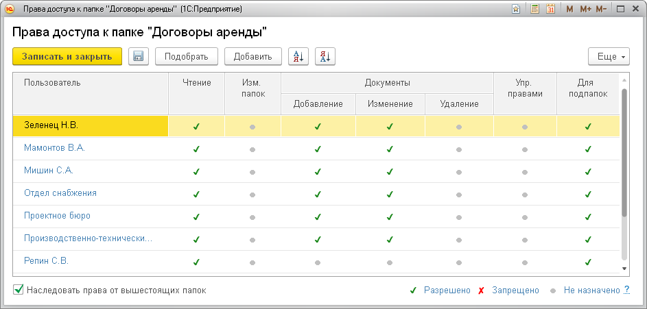 Права доступа к папке