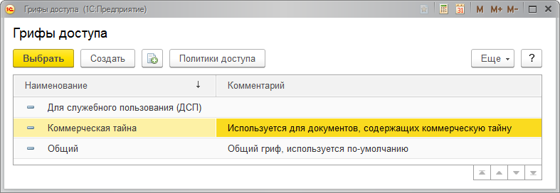 гриф доступа и зачем он нужен в 1С:Документооборот