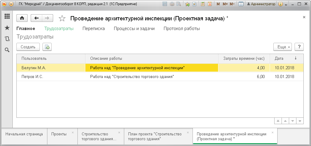 фактические трудозатраты по проекту