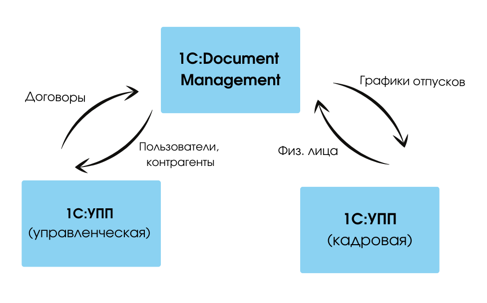 13-схема.png