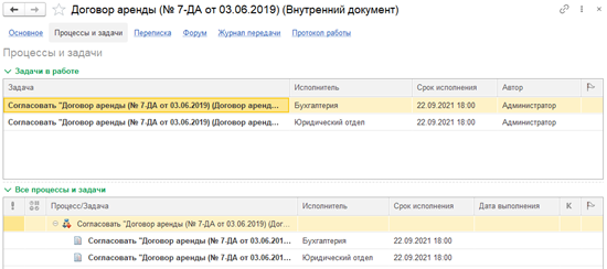 Процессы и задачи электронного документа.png
