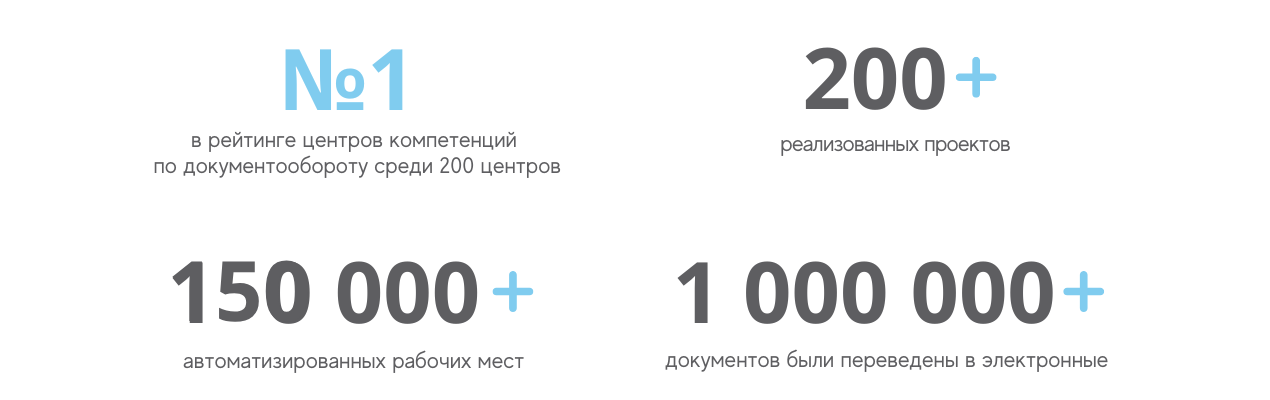 цифры для админки.png
