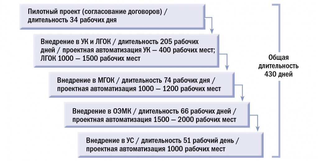 Более подробно.jpg