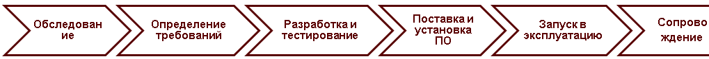 ПТ2.png