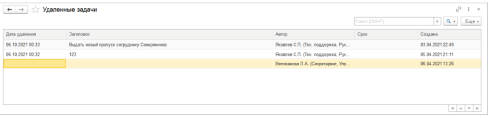 список удаленных задач.png