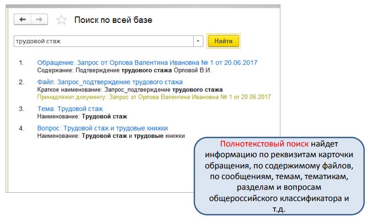 Ссту рф портал вход