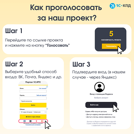Проект перехода Школы управления СКОЛКОВО на 1С:Документооборот 3.0 вошел в подборку лучших кейсов 1С:Консалтинг