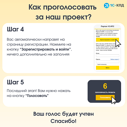 Проект перехода Школы управления СКОЛКОВО на 1С:Документооборот 3.0 вошел в подборку лучших кейсов 1С:Консалтинг