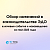 Обзор изменений в законодательстве ЭДО: ключевые события и нововведения за май 2025 года