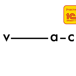 фонд v-a-c (также фонд «виктория — искусство быть современным»)