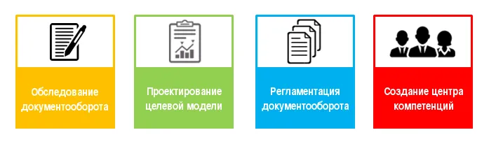 Картинка на консалтинг.png Картинка на консалтинг.png