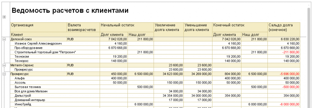 1С ERP Управление продажами 3.png