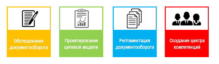 Картинка на консалтинг.png Картинка на консалтинг.png