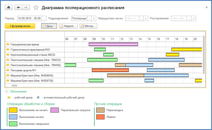 1С ERP Управление производством 4.png