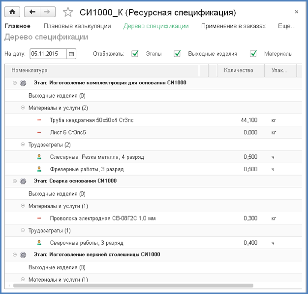 1С ERP Управление производством 1.png 1С ERP Управление производством 1.png